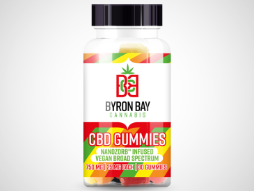 Best CBD Gummies for Endometriosis Pain
