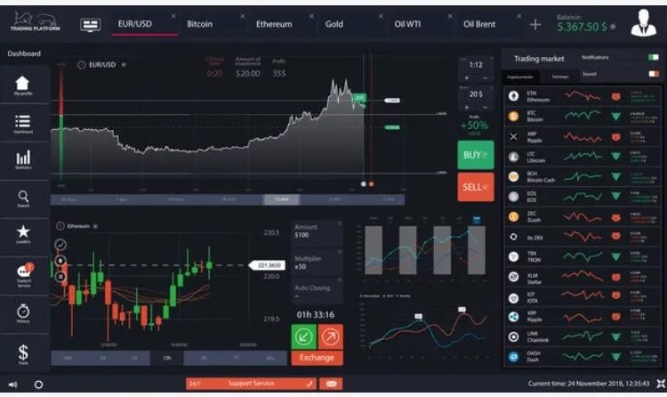 IPO Allotment Status Check Made Simple